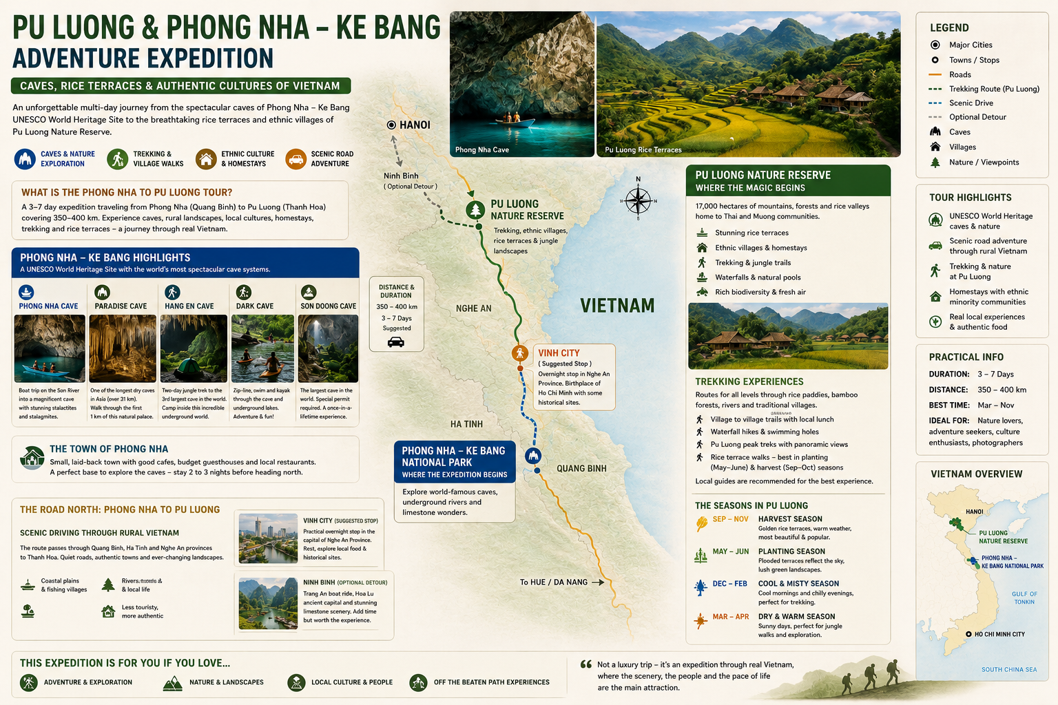 Phong Nha to Pu Luong Tour Expedition Phong Nha to Pu Luong